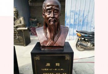 济宁铸造古代名医扁鹊胸像，展现生命的传承之美